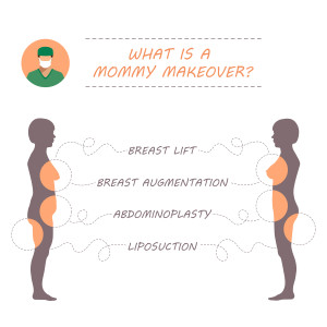 mommy makeover